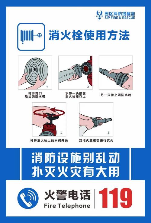 布消火栓技巧-图3