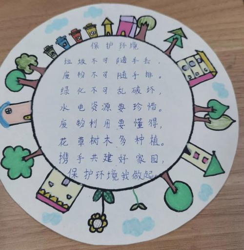 环保创意词-图3 环保创意词-图3