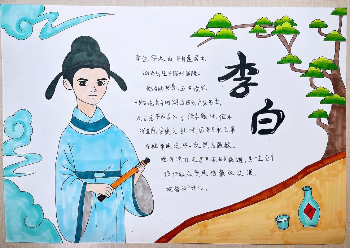 李白创意名片-图2 李白创意名片-图2