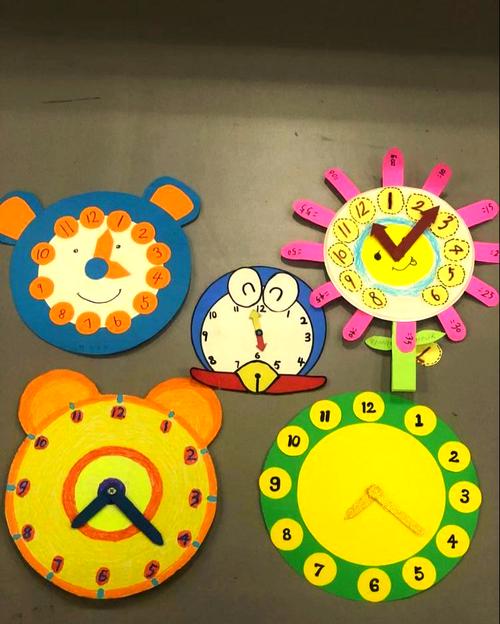 创意钟面制作-图1 创意钟面制作-图1