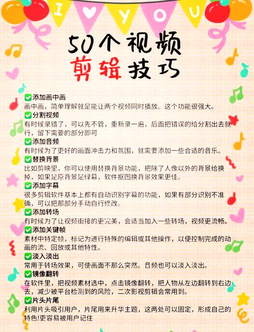 音频剪辑技巧论文-图1