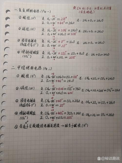 电极反应式书写技巧有哪些关键步骤?-图3 电极反应式书写技巧有哪些关键步骤?-图3
