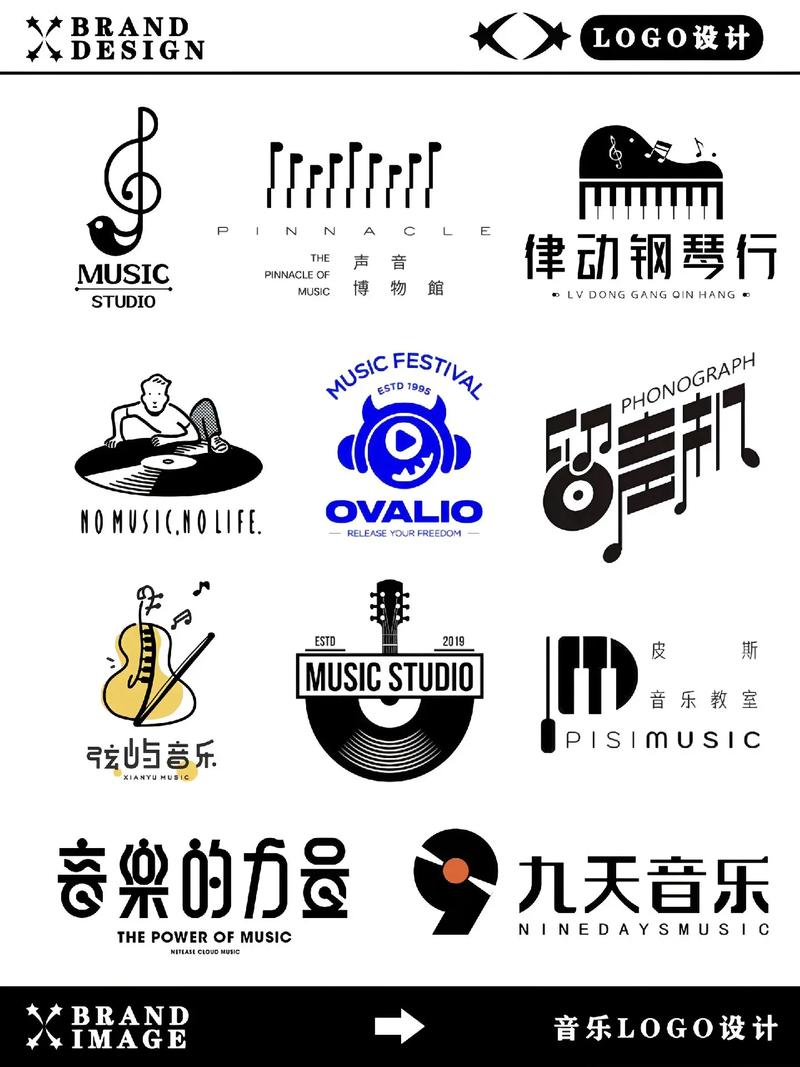 音乐的创意,音乐的创意和独特性是什么-图3 音乐的创意,音乐的创意和独特性是什么-图3