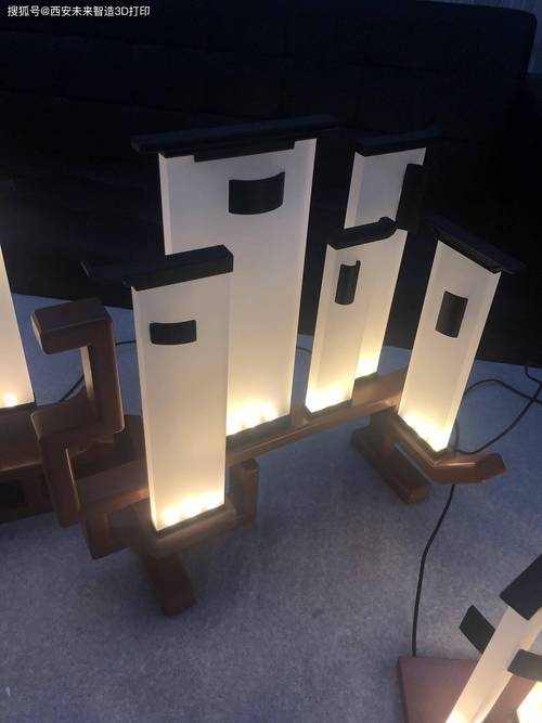 三维创意设计究竟是什么?-图3 三维创意设计究竟是什么?-图3