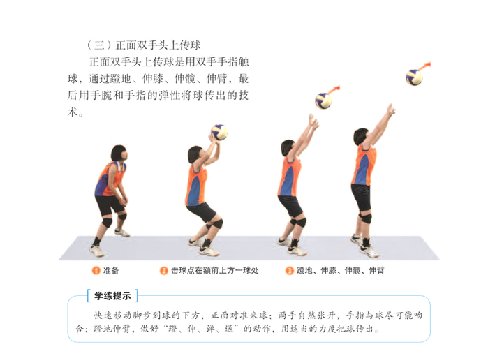 排球接球技巧怎么学?视频教学有用吗?-图2 排球接球技巧怎么学?视频教学有用吗?-图2