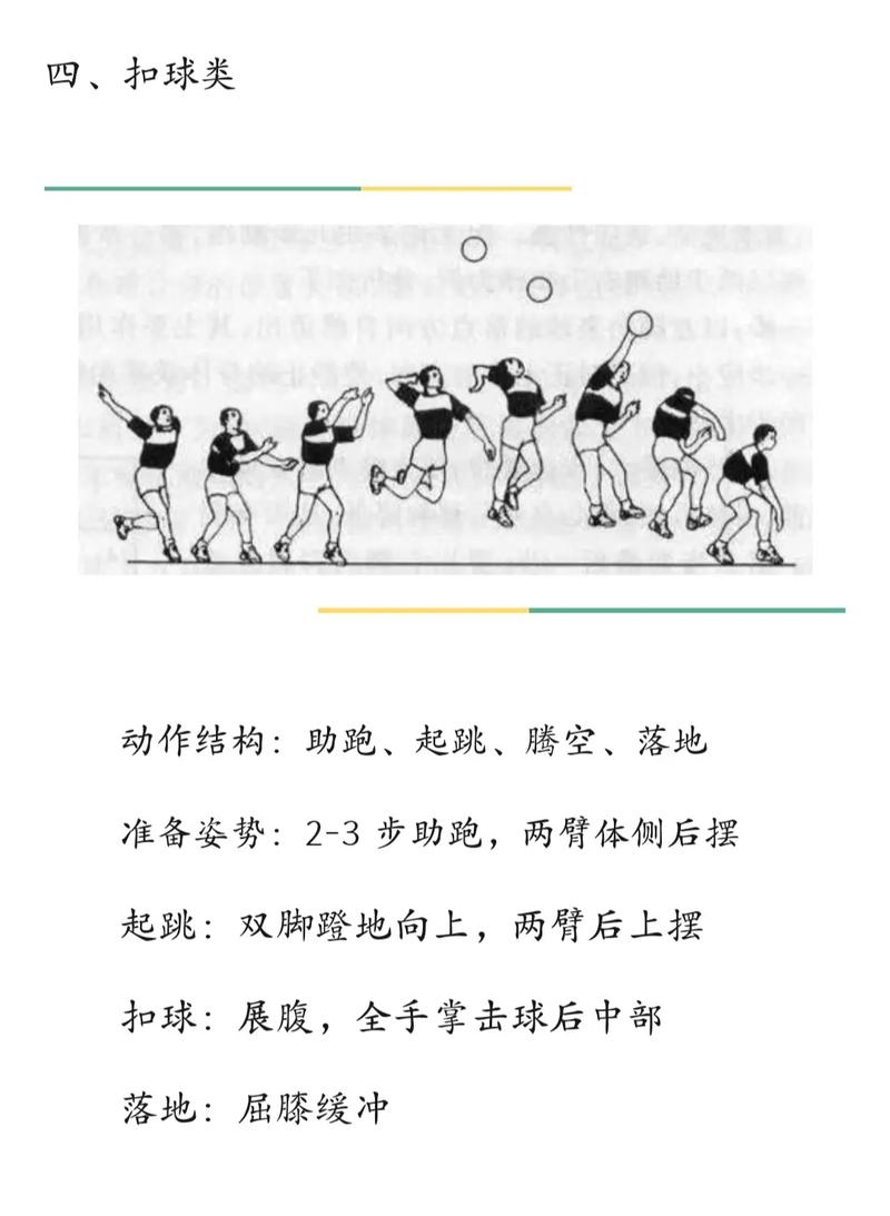 排球接球技巧怎么学?视频教学有用吗?-图3 排球接球技巧怎么学?视频教学有用吗?-图3