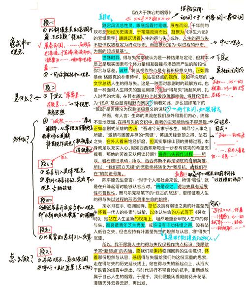 文章结构技巧有哪些?-图2 文章结构技巧有哪些?-图2
