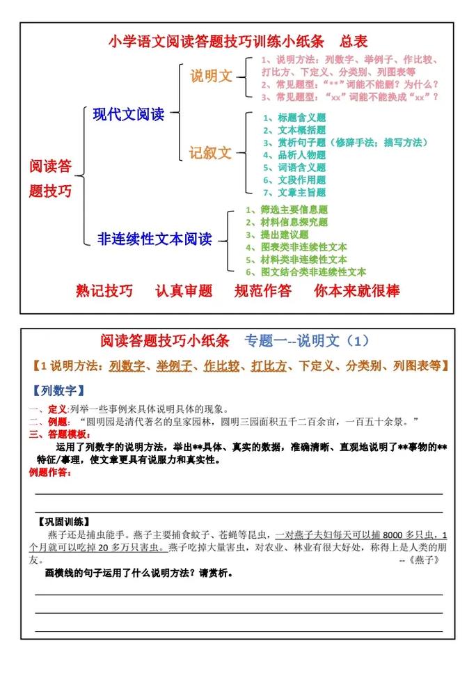 小升初语文答题技巧,小升初语文答题技巧大全-图2 小升初语文答题技巧,小升初语文答题技巧大全-图2