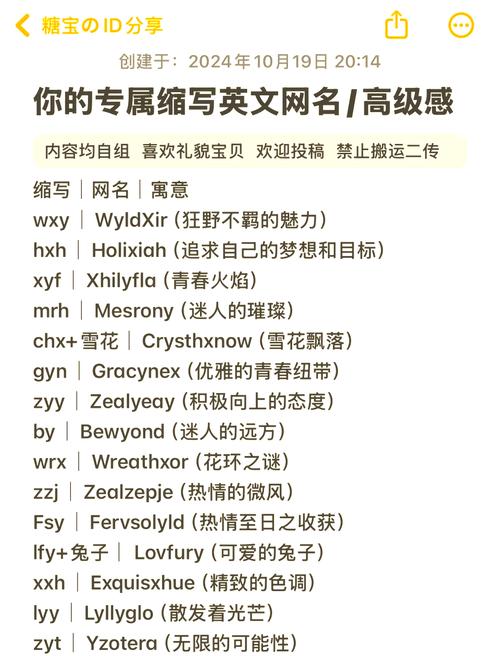 有创意英文,wifi名字大全 有创意英文-图1 有创意英文,wifi名字大全 有创意英文-图1