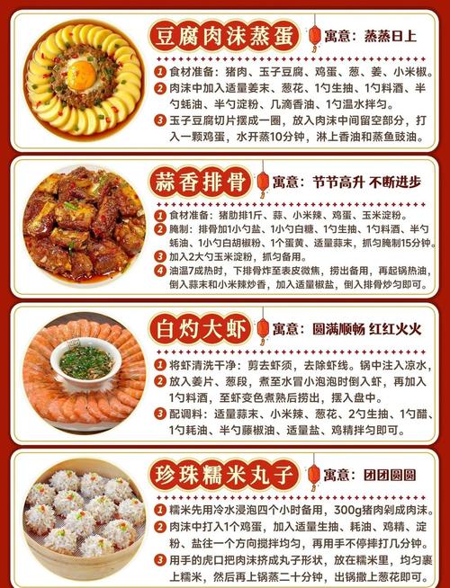 有创意的菜谱,有创意的菜谱名字-图1 有创意的菜谱,有创意的菜谱名字-图1