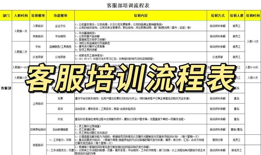 服装客服有哪些核心技巧?-图1 服装客服有哪些核心技巧?-图1