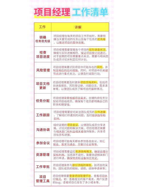 带班技巧工作内容-图3 带班技巧工作内容-图3