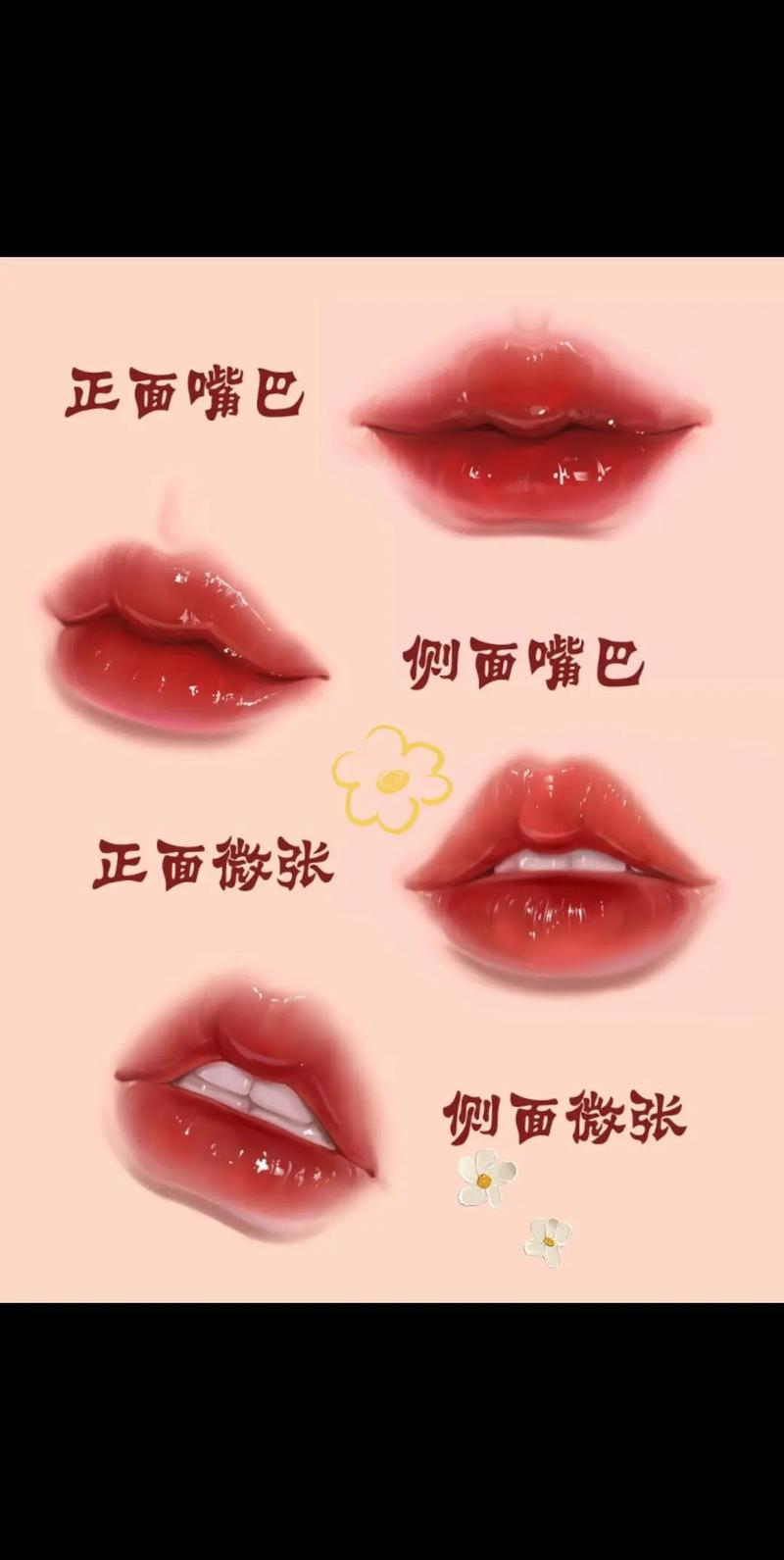 纸上嘴巴怎么画?步骤图解在此!-图2 纸上嘴巴怎么画?步骤图解在此!-图2