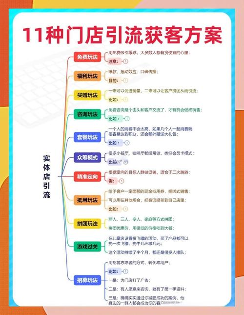 客源开发技巧,客源开发技巧有哪些-图2 客源开发技巧,客源开发技巧有哪些-图2