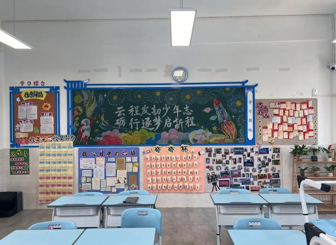 班级创意文化,班级创意文化墙-图2 班级创意文化,班级创意文化墙-图2