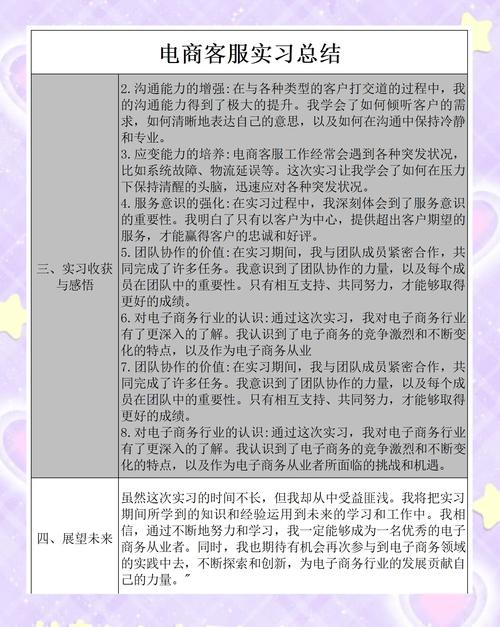 服务销售技巧心得-图2