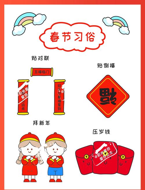 创意手抄报简笔画有哪些?-图1 创意手抄报简笔画有哪些?-图1