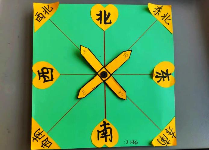 创意方向标手工如何点亮创意灵感?-图2 创意方向标手工如何点亮创意灵感?-图2