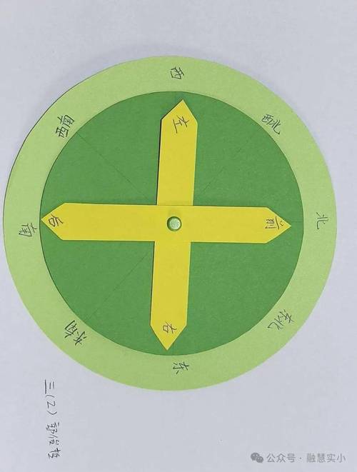 创意方向标手工如何点亮创意灵感?-图1 创意方向标手工如何点亮创意灵感?-图1