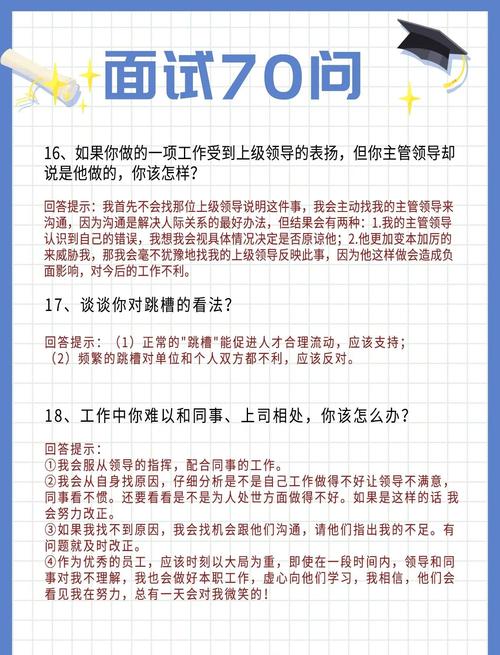 竞聘面试如何应对常见问题？-图2