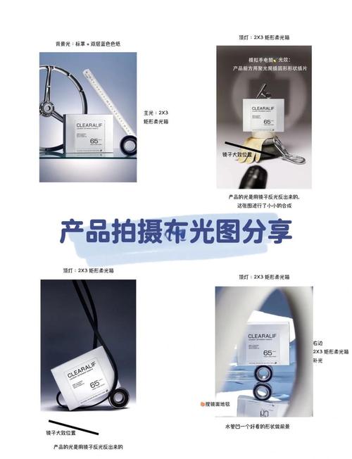 创意摄影思路,创意摄影思路怎么写-图2 创意摄影思路,创意摄影思路怎么写-图2