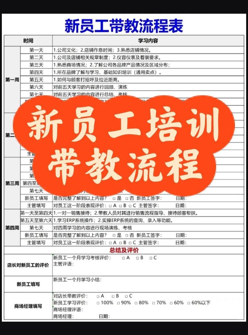 员工培训技巧有哪些?-图1 员工培训技巧有哪些?-图1