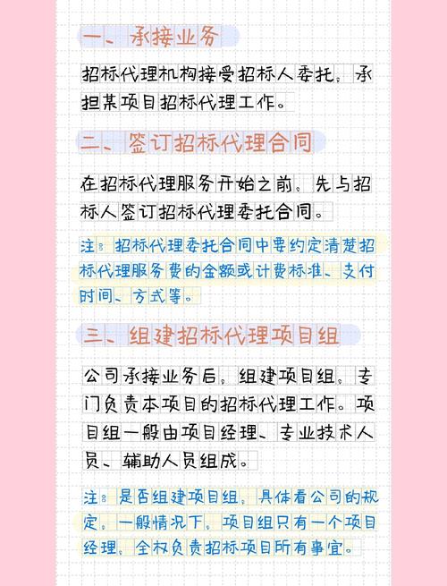 网上招标技巧，网上招标技巧有哪些-图3