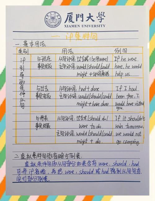 语气技巧,语气技巧的四种类型-图1 语气技巧,语气技巧的四种类型-图1