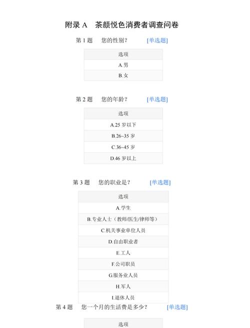 发放问卷的技巧,发放问卷的技巧有哪些-图3 发放问卷的技巧,发放问卷的技巧有哪些-图3