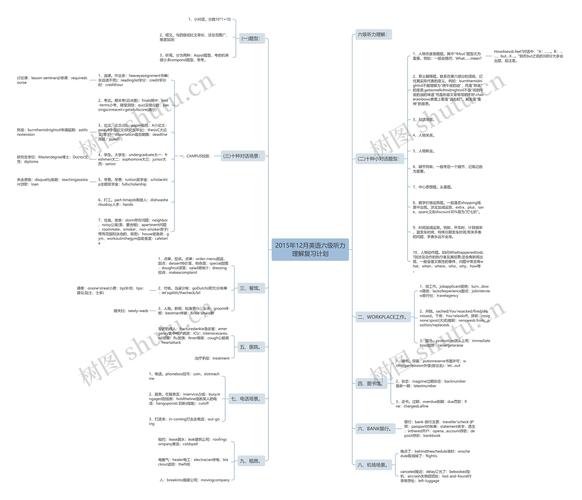 大学英语六级听力技巧,大学英语六级听力技巧总结-图1 大学英语六级听力技巧,大学英语六级听力技巧总结-图1
