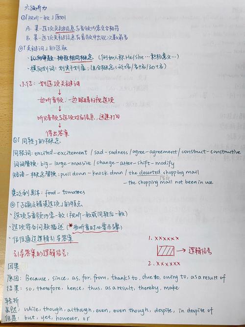 大学英语六级听力技巧,大学英语六级听力技巧总结-图3 大学英语六级听力技巧,大学英语六级听力技巧总结-图3