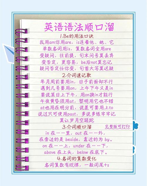 英语语法技巧有哪些实用方法?-图1 英语语法技巧有哪些实用方法?-图1