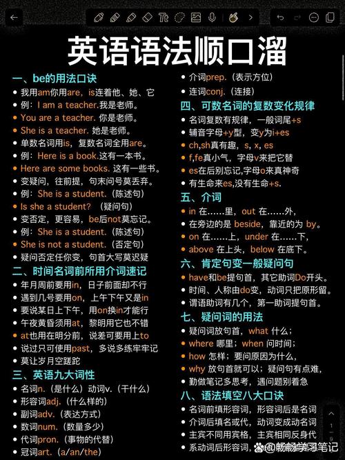 英语语法技巧有哪些实用方法?-图2 英语语法技巧有哪些实用方法?-图2