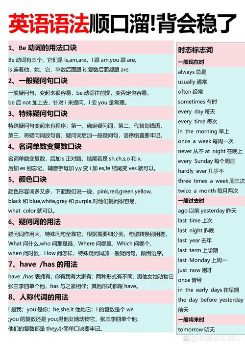 英语语法技巧有哪些实用方法?-图3 英语语法技巧有哪些实用方法?-图3