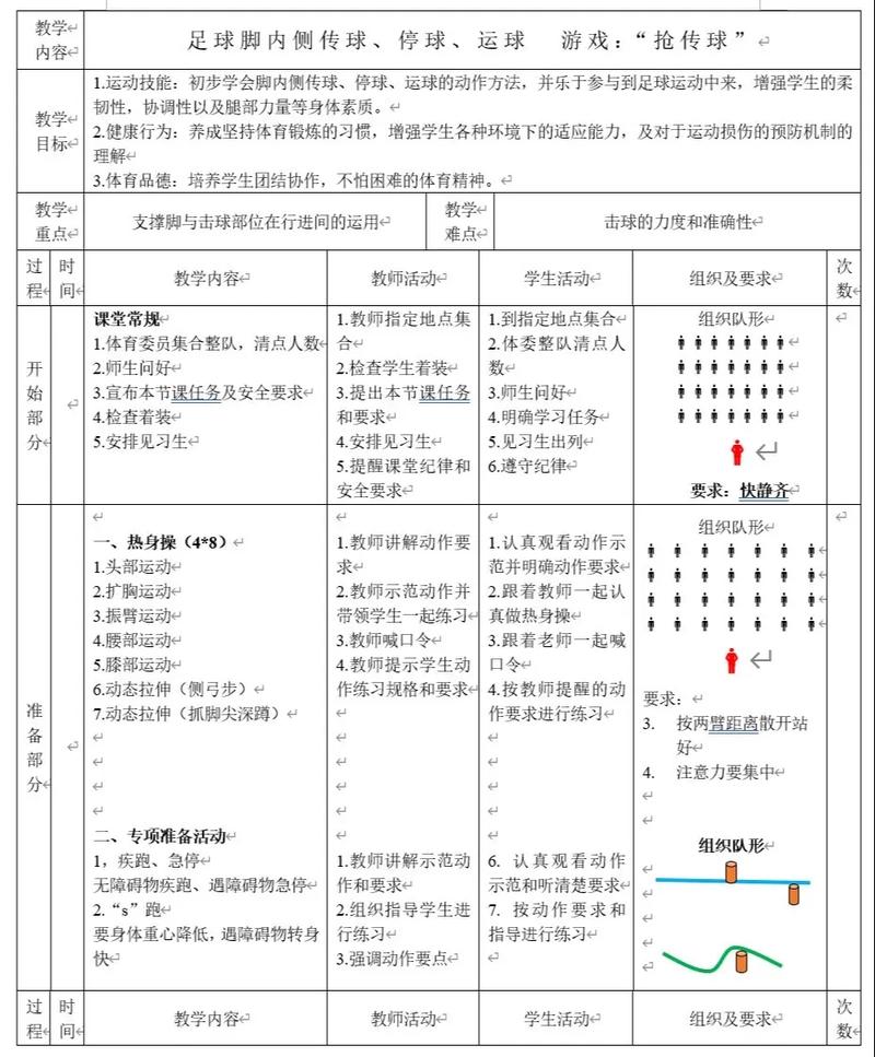 内侧足球技巧-图3 内侧足球技巧-图3
