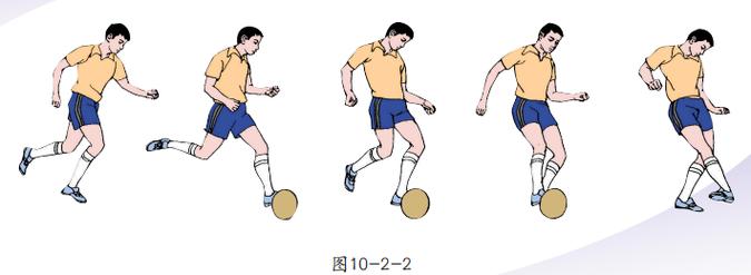 内侧足球技巧-图1 内侧足球技巧-图1