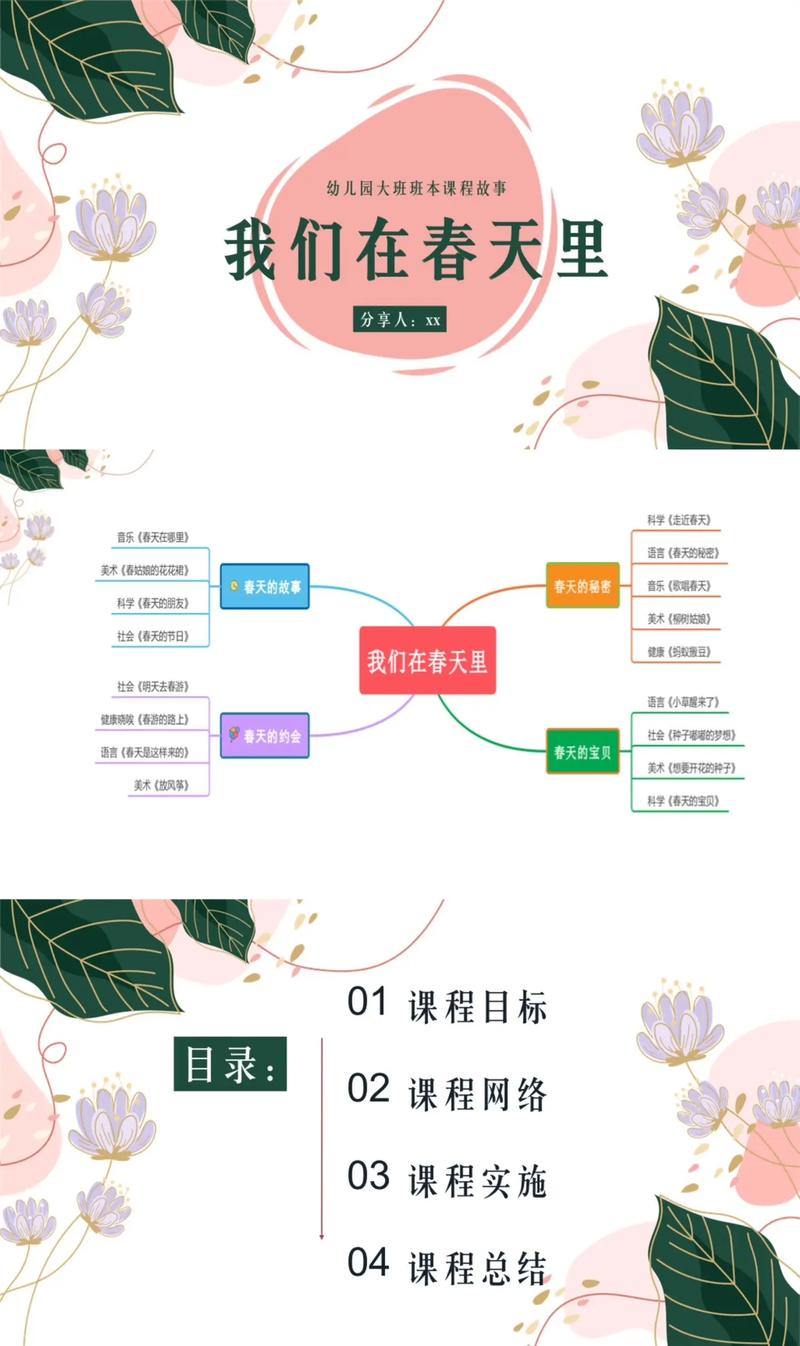 自制课件的技巧-图1 自制课件的技巧-图1