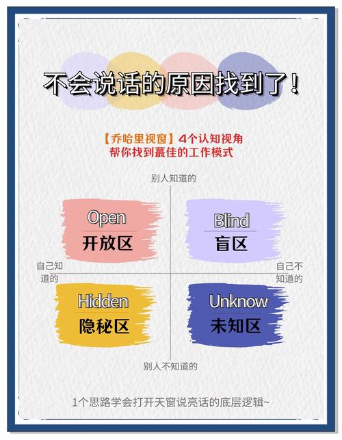 内部推荐沟通技巧-图1 内部推荐沟通技巧-图1