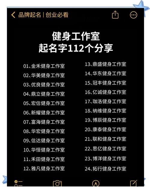 健身房有创意的名字-图1 健身房有创意的名字-图1