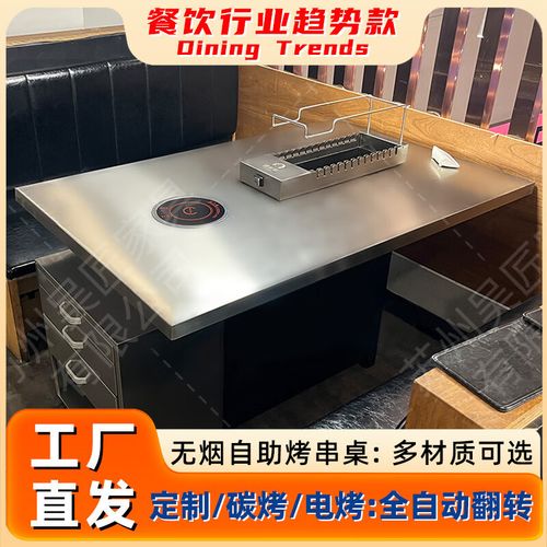 窜桌技巧有哪些关键要领?-图1 窜桌技巧有哪些关键要领?-图1