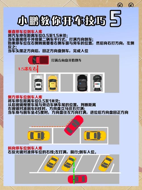 车库岗沟通技巧-图1 车库岗沟通技巧-图1