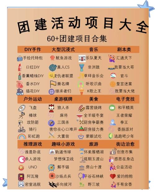 团队报数游戏技巧-图2