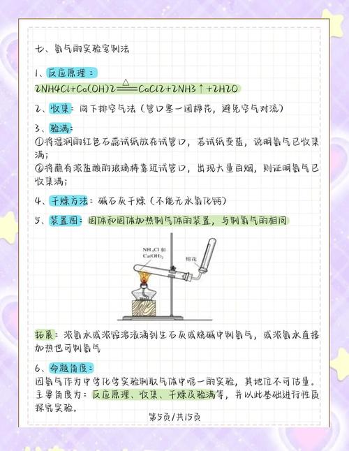 化学提问技巧-图1 化学提问技巧-图1