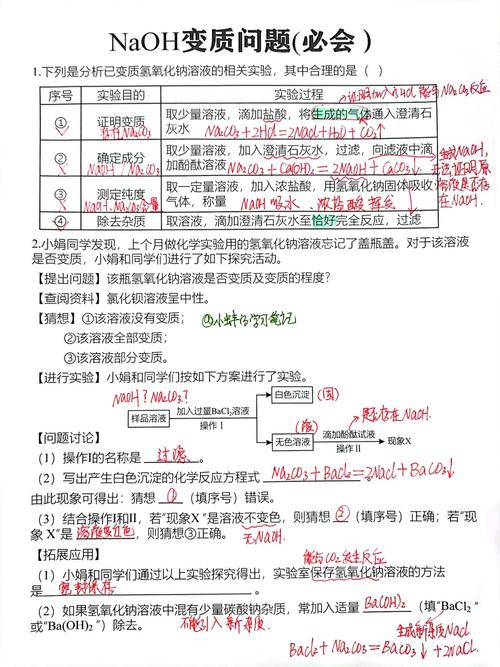 化学提问技巧-图2 化学提问技巧-图2