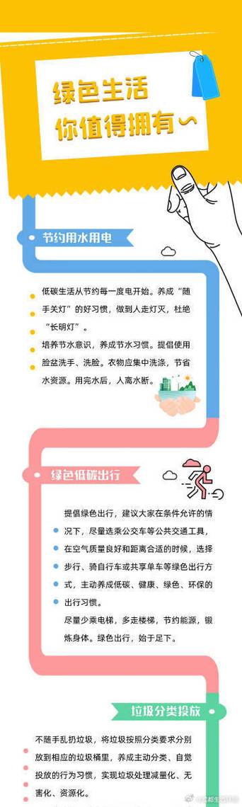 绿色生活的技巧-图1 绿色生活的技巧-图1