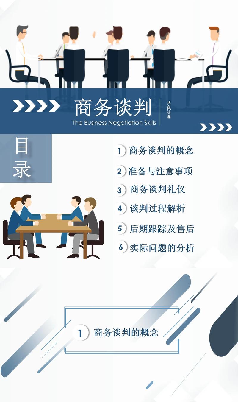 谈判中间的技巧-图2