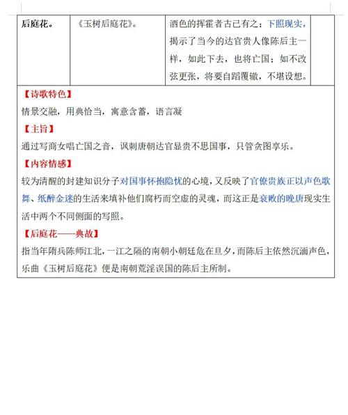 泊秦淮有何精妙表达技巧？-图2