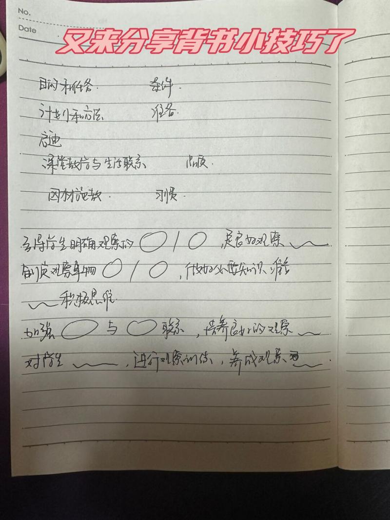 简答题背诵技巧-图3 简答题背诵技巧-图3