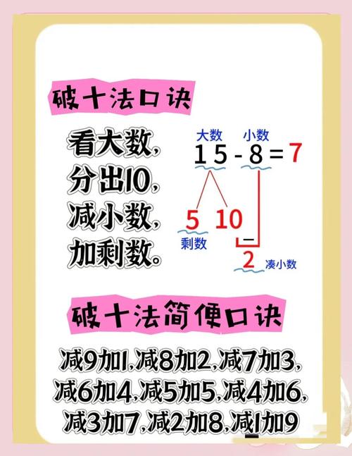 口算过关技巧-图1 口算过关技巧-图1