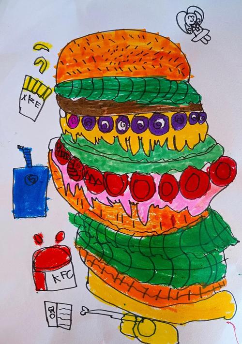 汉堡包创意如何突破常规边界?-图1 汉堡包创意如何突破常规边界?-图1